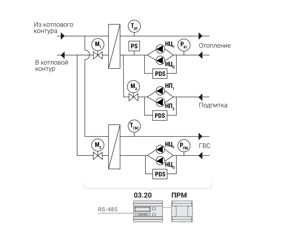 Контур ГВС и отопление с подпиткой
