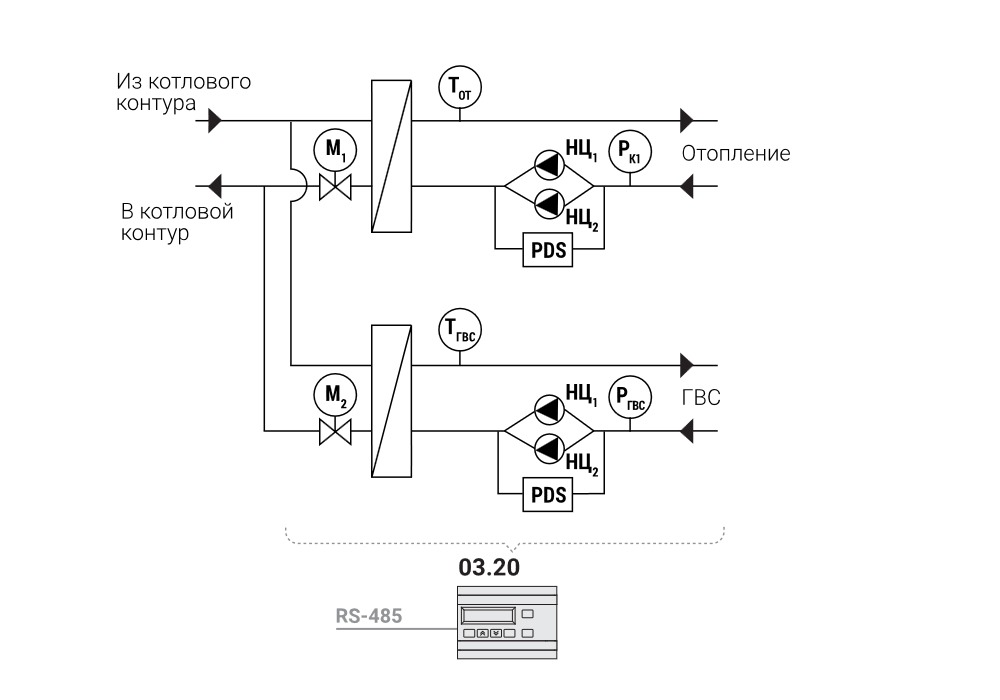 Контур ГВС и отопления без подпитки