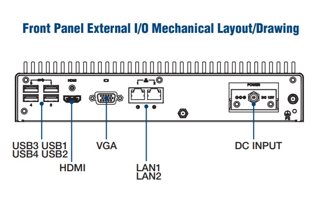 Guide pc210. Пс2 HDMI конвектор схема. U3-323 Front Panel. External i/o. Sunlite the External "i/o Ports" Connector..